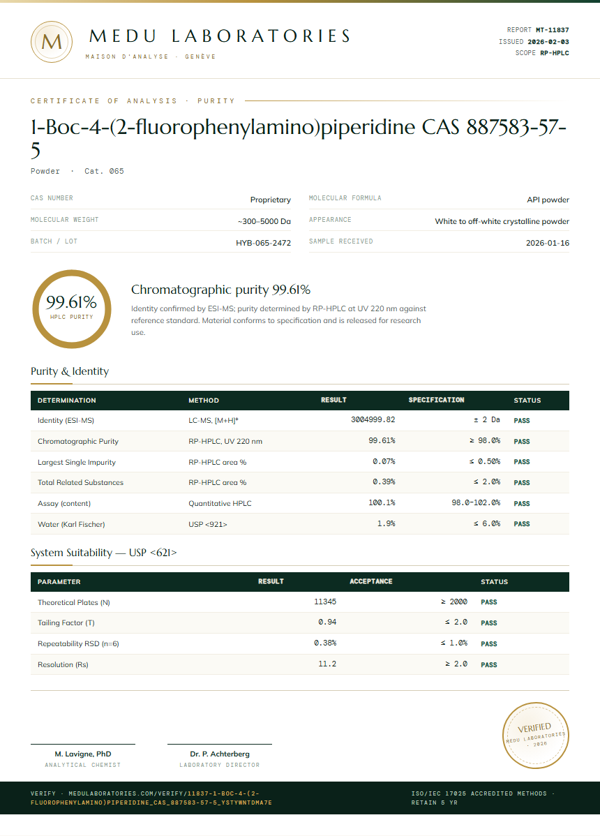 1-Boc-4-(2-fluorophenylamino)piperidine CAS 887583-57-5 Purity / RP-HPLC report by Medu Laboratories