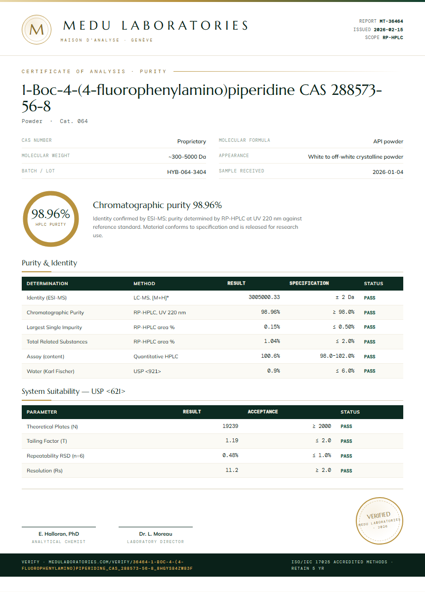 1-Boc-4-(4-fluorophenylamino)piperidine CAS 288573-56-8 Purity Test Report by Medu Laboratories
