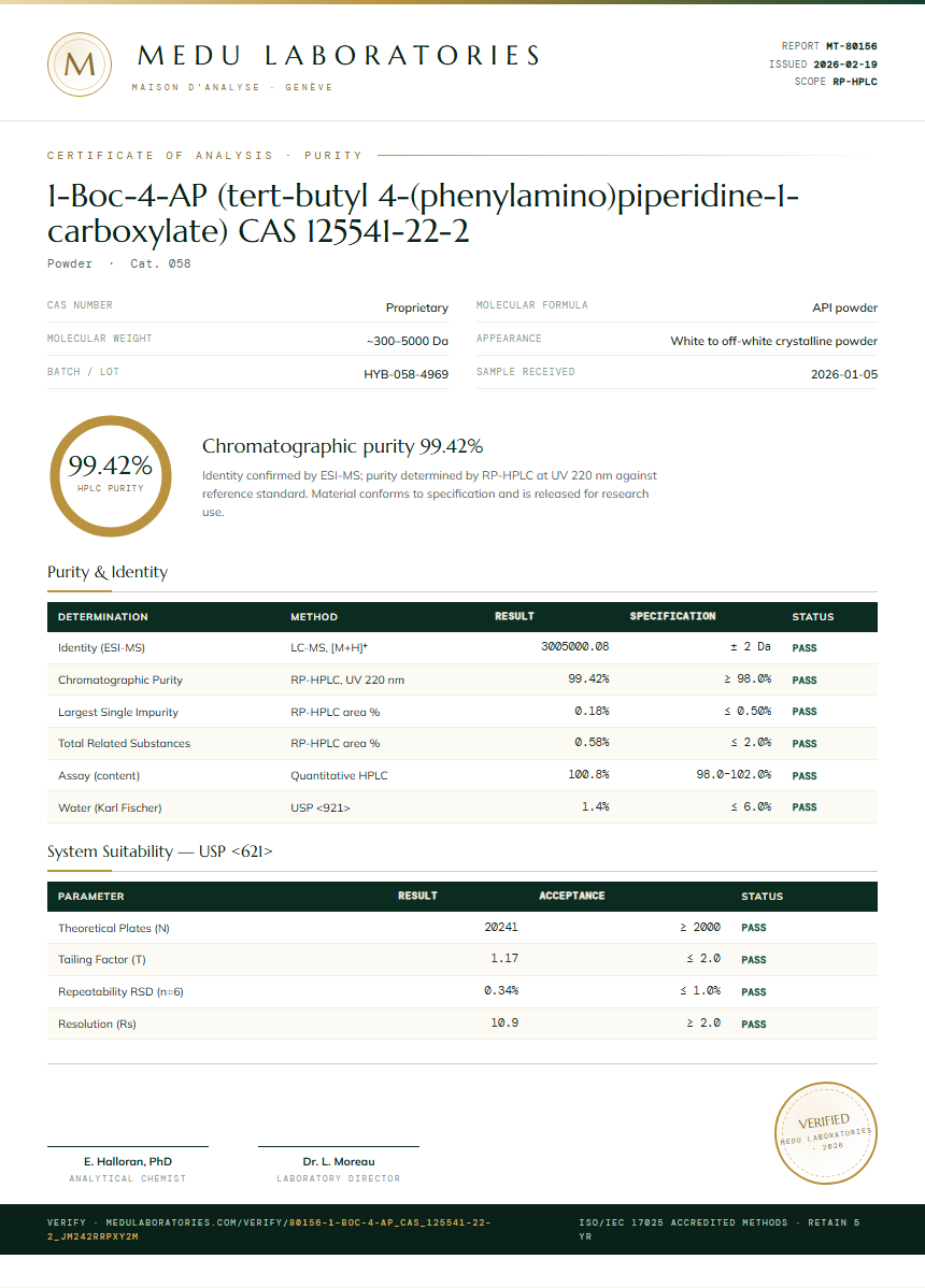 1-Boc-4-AP (tert-butyl 4-(phenylamino)piperidine-1-carboxylate) CAS 125541-22-2 Purity Test Report by Medu Laboratories