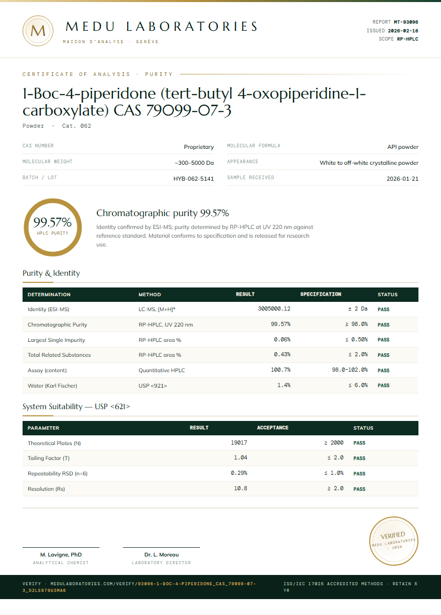 1-Boc-4-piperidone (tert-butyl 4-oxopiperidine-1-carboxylate) CAS 79099-07-3 Purity / RP-HPLC report by Medu Laboratories