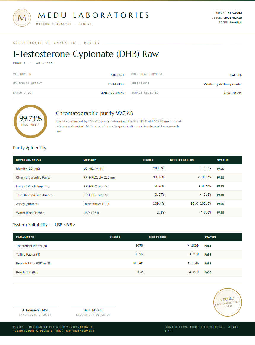1-Testosterone Cypionate (DHB) Raw Purity / RP-HPLC report by Medu Laboratories