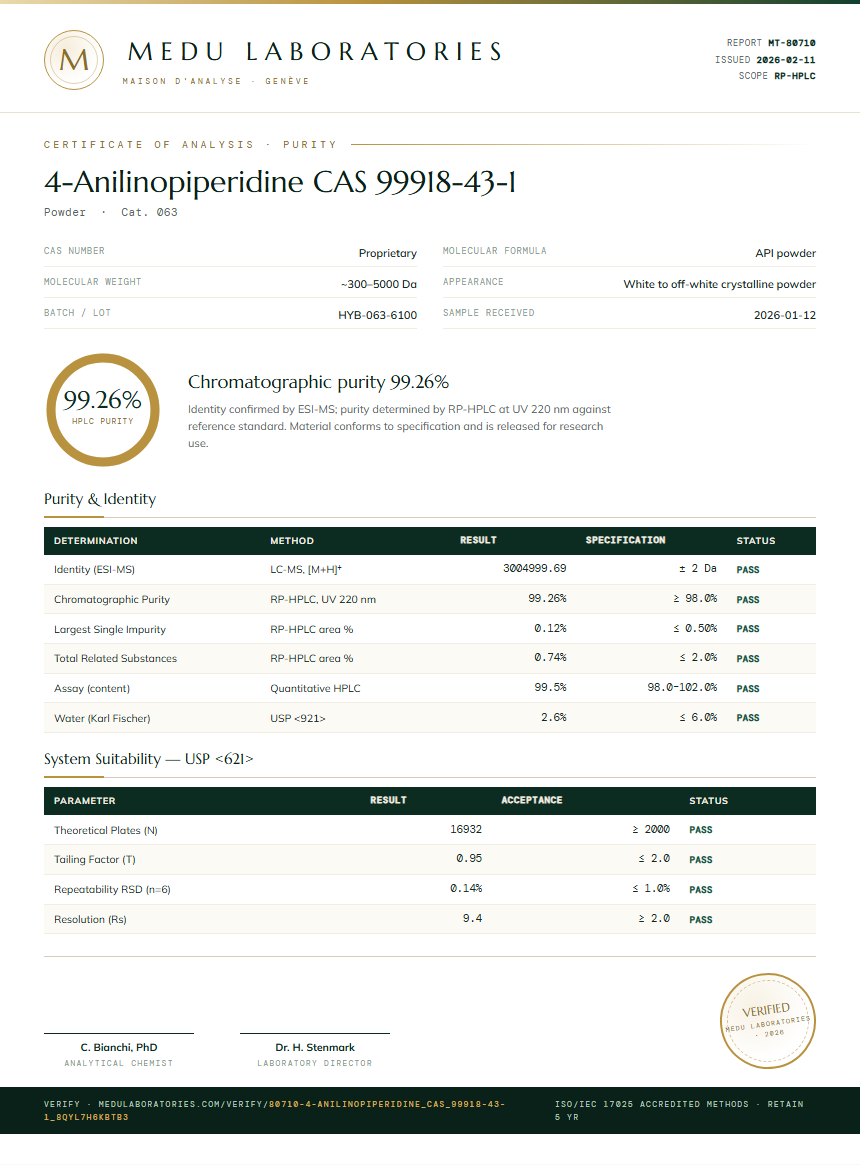 4-Anilinopiperidine CAS 99918-43-1 Purity / RP-HPLC report by Medu Laboratories