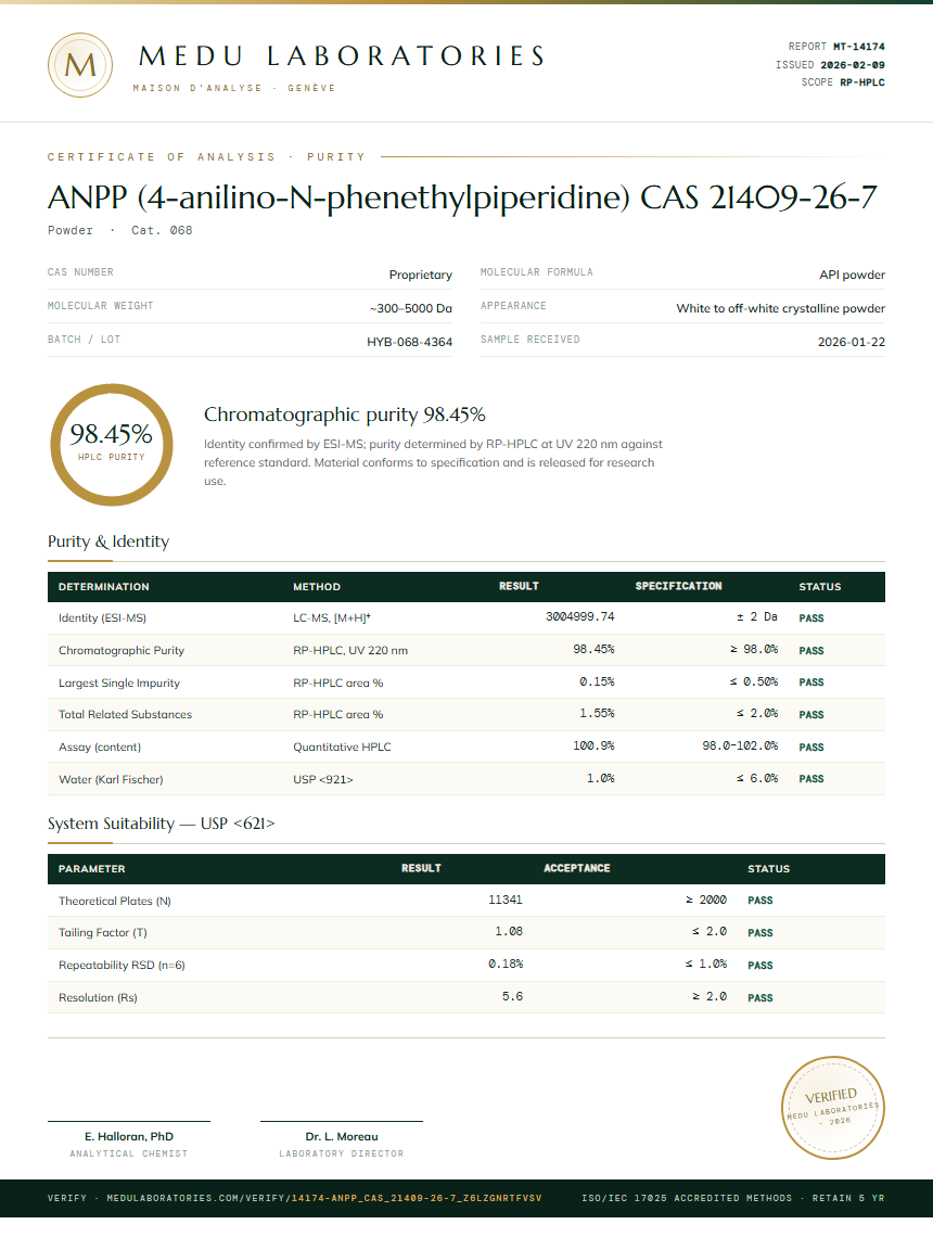 ANPP (4-anilino-N-phenethylpiperidine) CAS 21409-26-7 Purity / RP-HPLC report by Medu Laboratories
