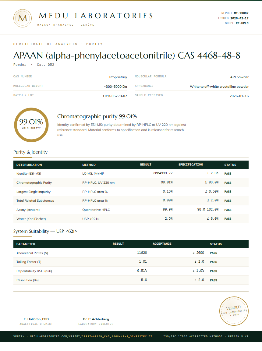 APAAN (alpha-phenylacetoacetonitrile) CAS 4468-48-8 Purity / RP-HPLC report by Medu Laboratories