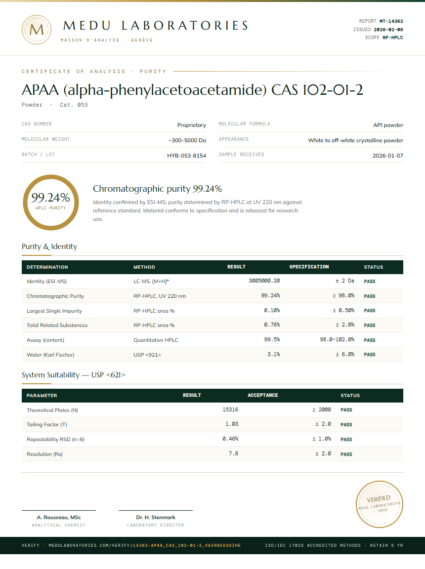 APAA (alpha-phenylacetoacetamide) CAS 102-01-2 Purity Test Report by Medu Laboratories