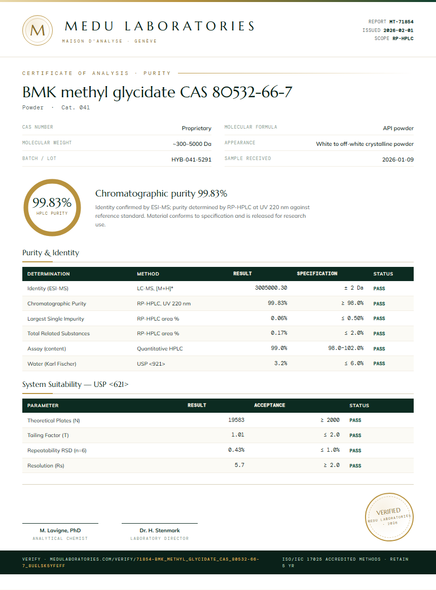 BMK methyl glycidate CAS 80532-66-7 Purity Test Report by Medu Laboratories