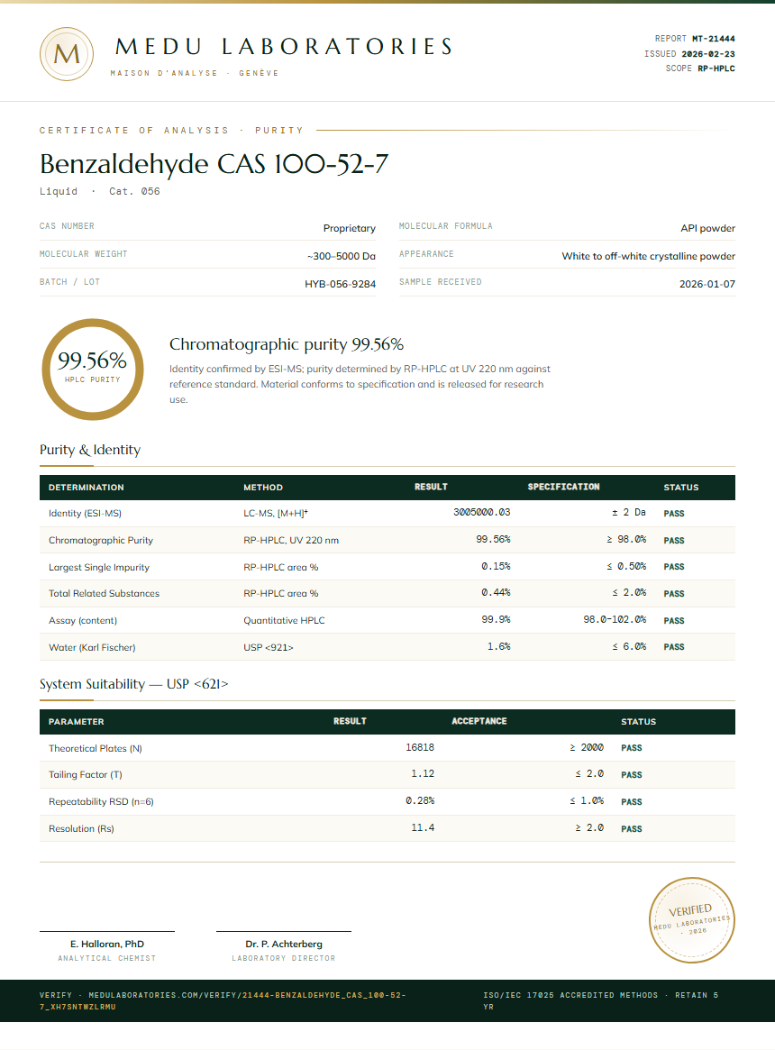 Benzaldehyde CAS 100-52-7 Purity Test Report by Medu Laboratories