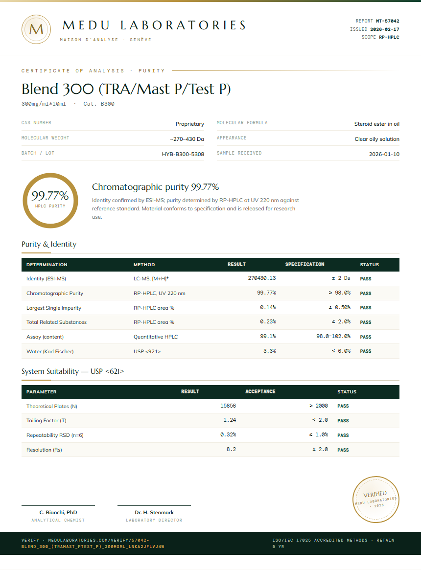 Blend 300 (TRA/Mast P/Test P) Purity / RP-HPLC report by Medu Laboratories