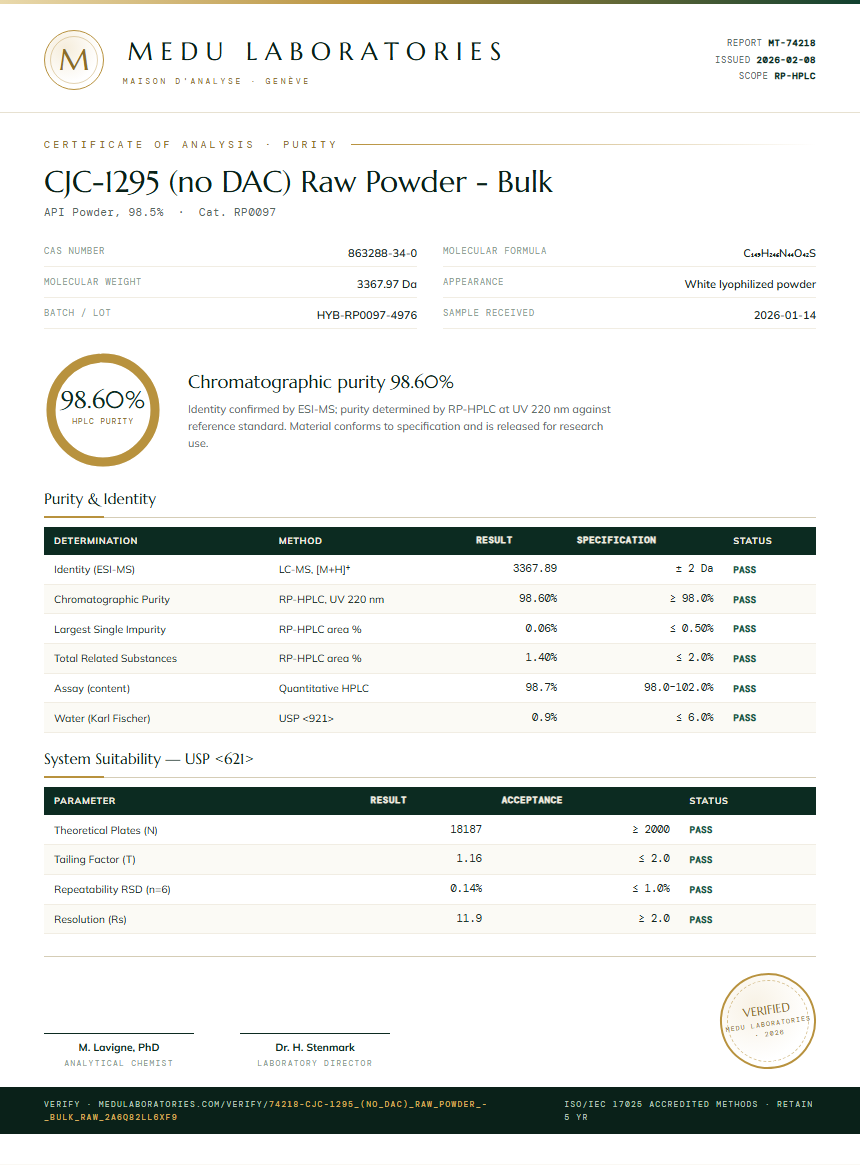 CJC-1295 (no DAC) Raw Powder - Bulk Purity / RP-HPLC report by Medu Laboratories