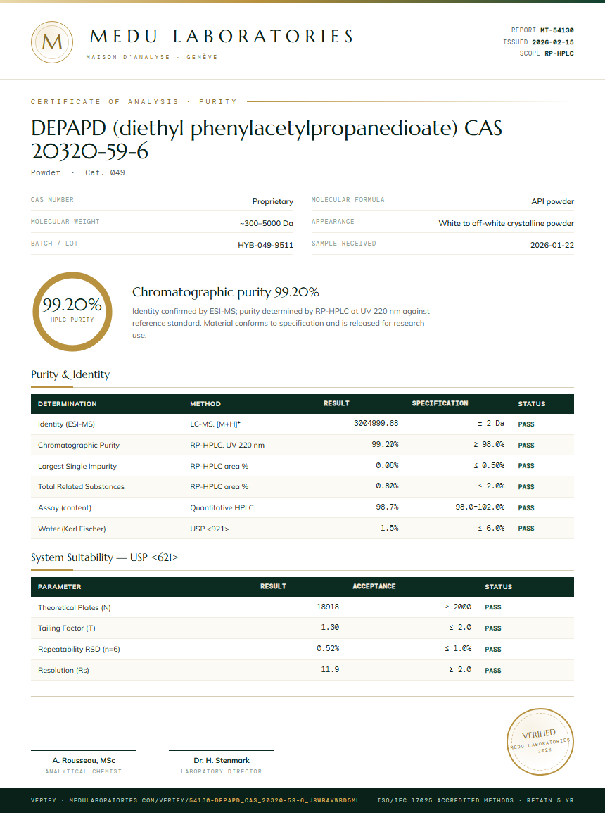 DEPAPD (diethyl phenylacetylpropanedioate) CAS 20320-59-6 Purity Test Report by Medu Laboratories