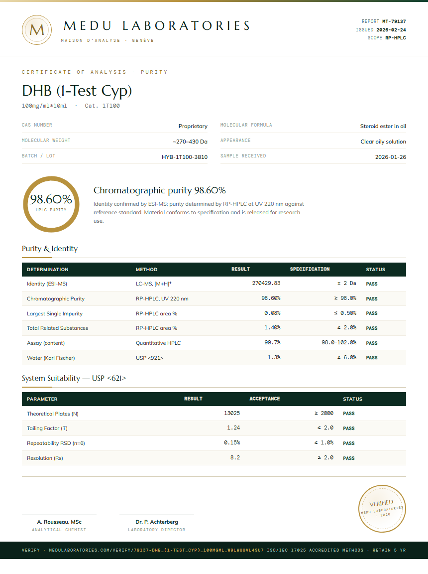 DHB (1-Test Cyp) Purity / RP-HPLC report by Medu Laboratories