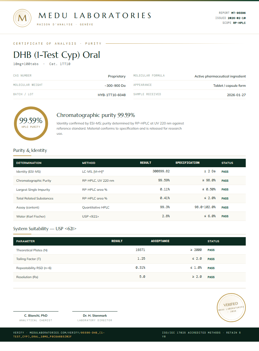 DHB (1-Test Cyp) Oral Purity / RP-HPLC report by Medu Laboratories