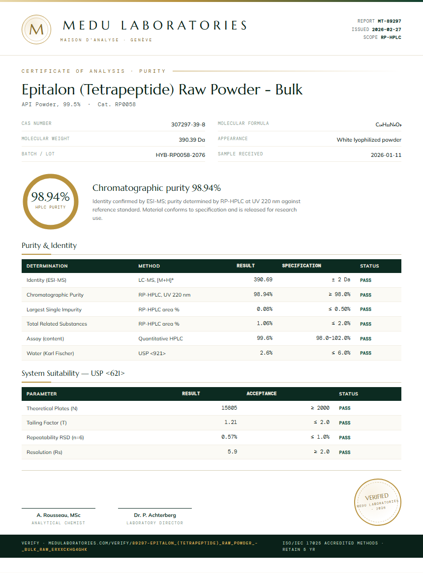 Epitalon (Tetrapeptide) Raw Powder - Bulk Purity / RP-HPLC report by Medu Laboratories