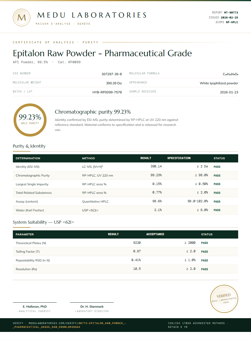Epitalon Raw Powder - Pharmaceutical Grade Purity / RP-HPLC report by Medu Laboratories