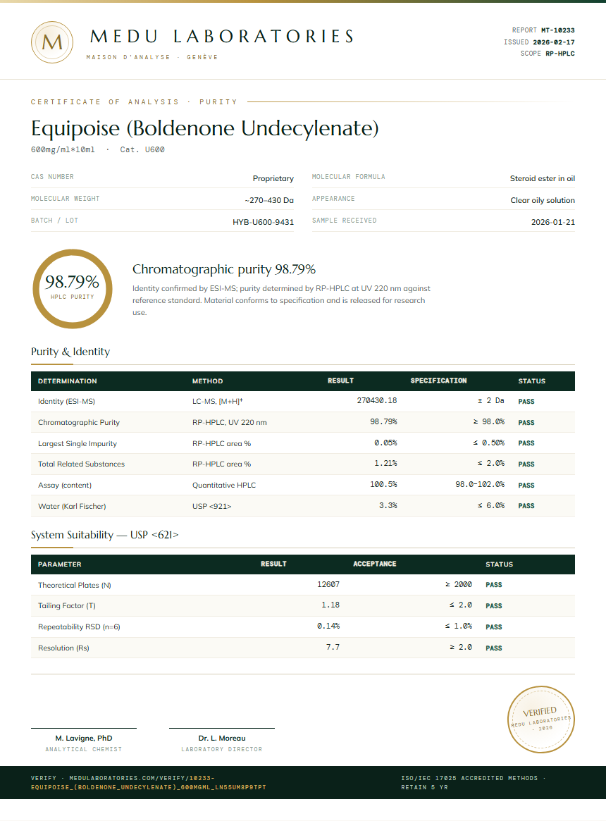 Equipoise (Boldenone Undecylenate) Purity / RP-HPLC report by Medu Laboratories