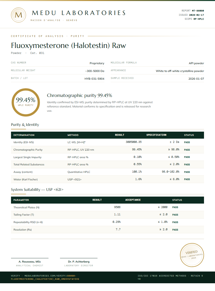 Fluoxymesterone (Halotestin) Raw Purity / RP-HPLC report by Medu Laboratories
