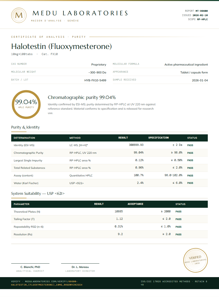 Halotestin (Fluoxymesterone) Purity / RP-HPLC report by Medu Laboratories