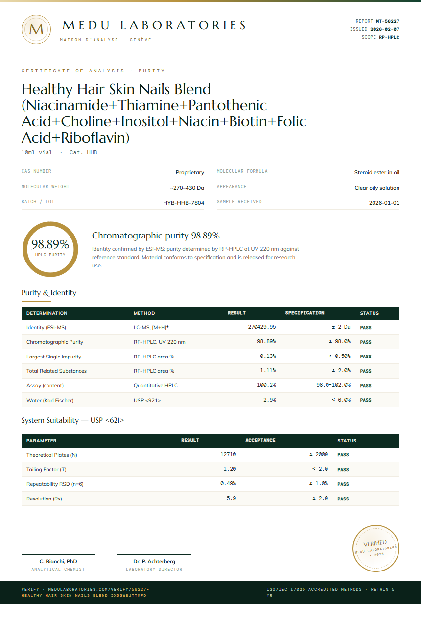 Healthy Hair Skin Nails Blend (Niacinamide+Thiamine+Pantothenic Acid+Choline+Inositol+Niacin+Biotin+Folic Acid+Riboflavin) Purity / RP-HPLC report by Medu Laboratories