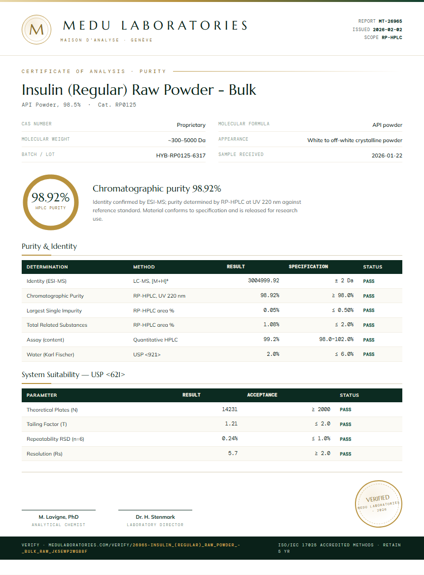 Insulin (Regular) Raw Powder - Bulk Purity / RP-HPLC report by Medu Laboratories