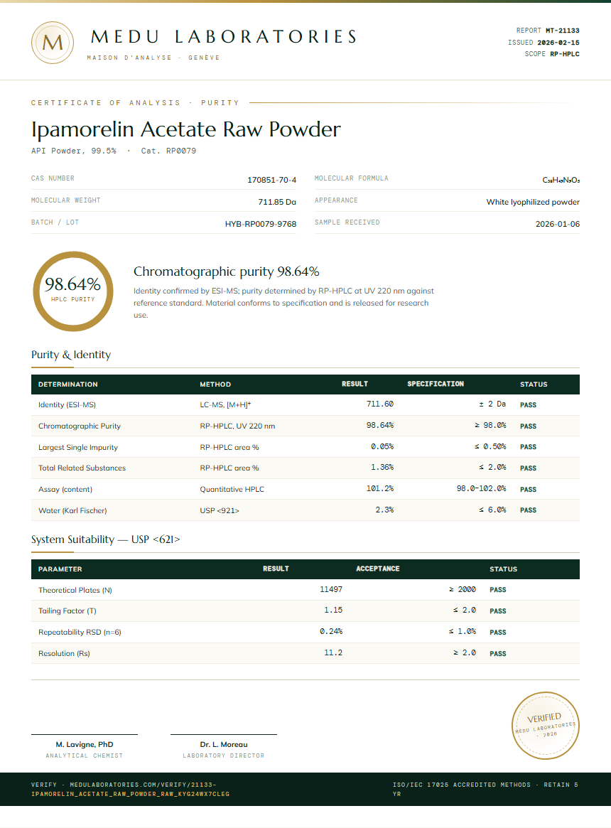 Ipamorelin Acetate Raw Powder Purity / RP-HPLC report by Medu Laboratories