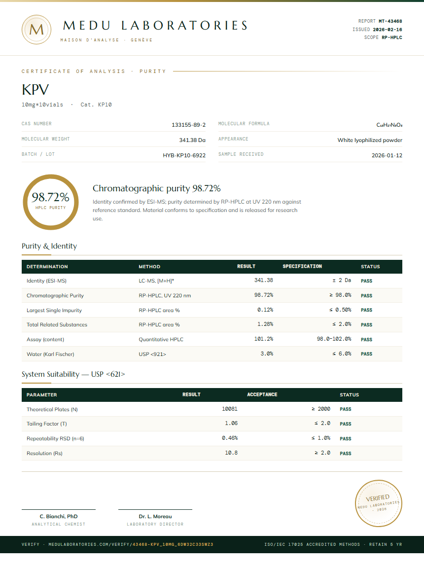 KPV Purity / RP-HPLC report by Medu Laboratories