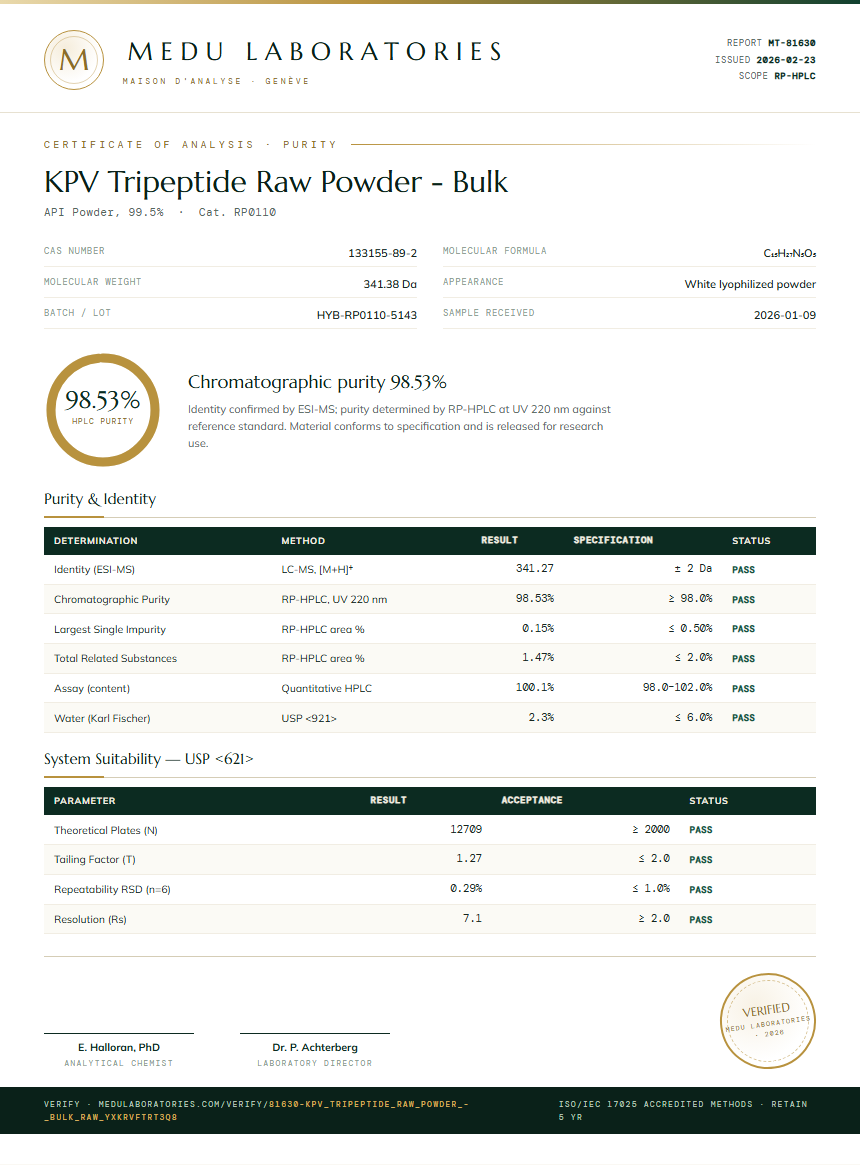 KPV Tripeptide Raw Powder - Bulk Purity Test Report by Medu Laboratories