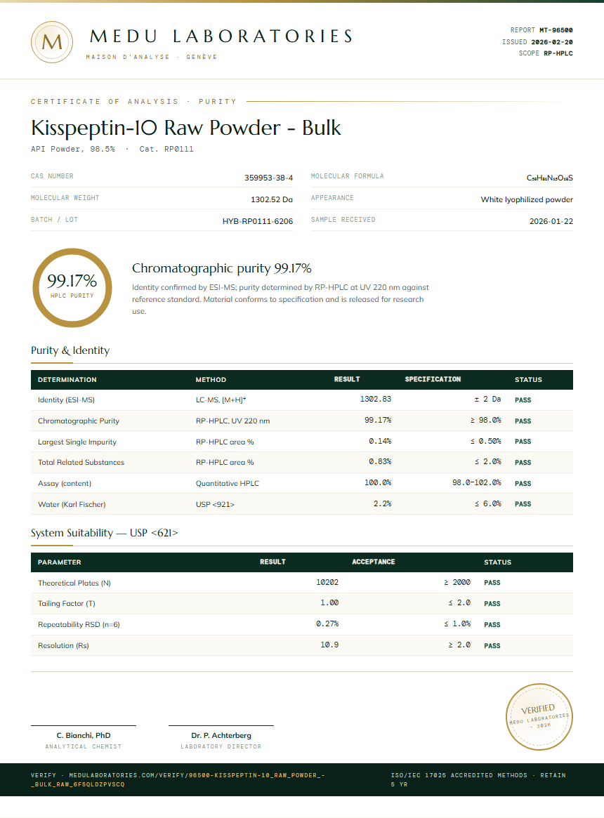 Kisspeptin-10 Raw Powder - Bulk Purity / RP-HPLC report by Medu Laboratories