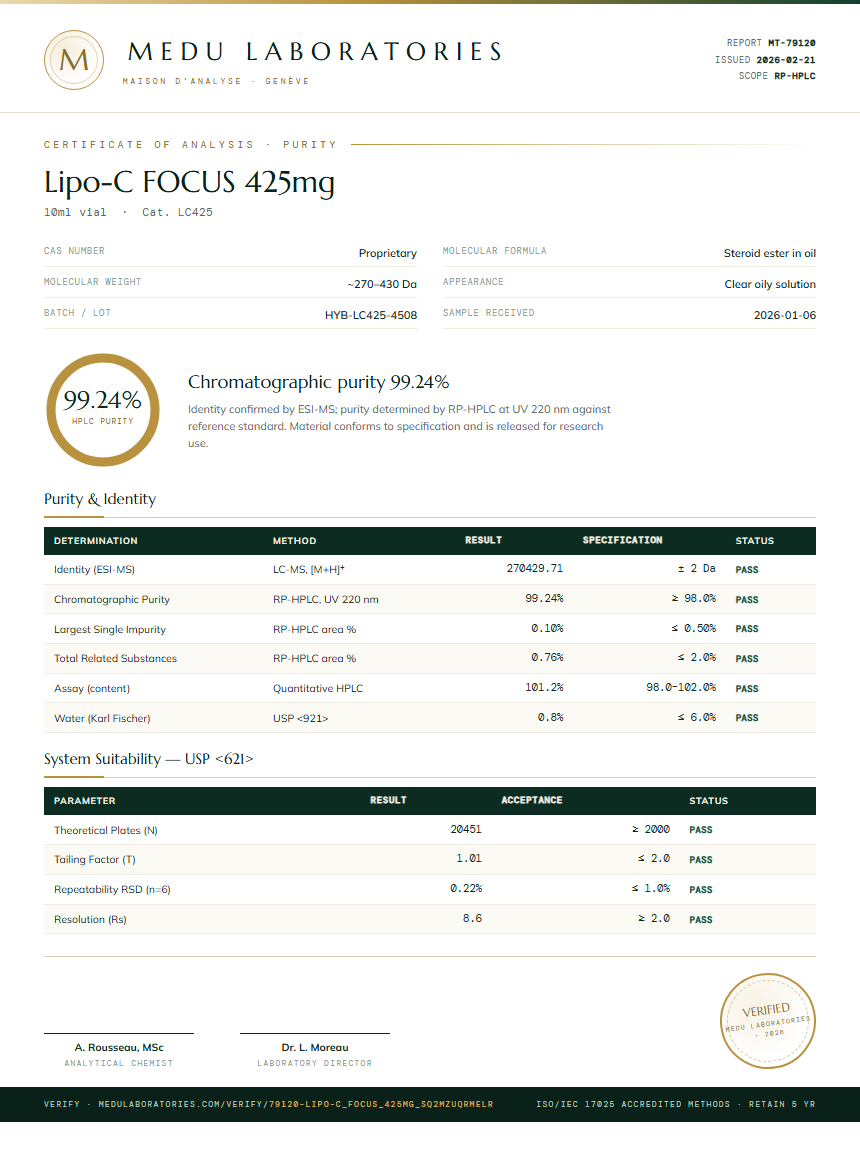 Lipo-C FOCUS 425mg Purity / RP-HPLC report by Medu Laboratories