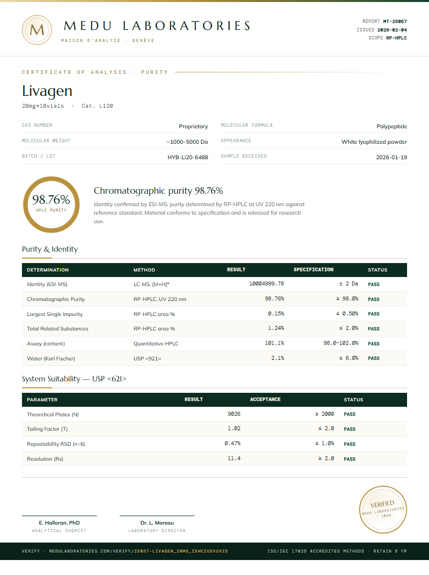 Livagen Purity / RP-HPLC report by Medu Laboratories