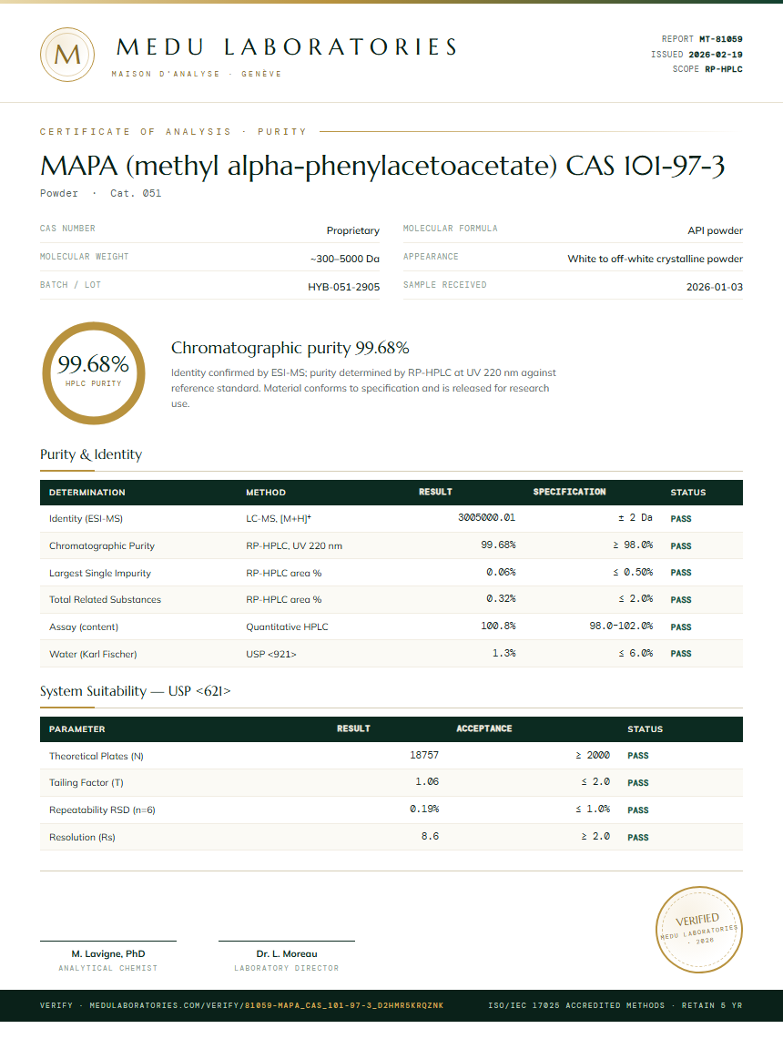 MAPA (methyl alpha-phenylacetoacetate) CAS 101-97-3 Purity Test Report by Medu Laboratories