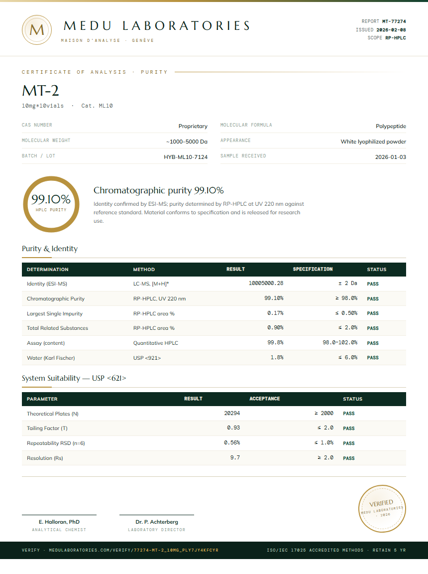 MT-2 Purity / RP-HPLC report by Medu Laboratories