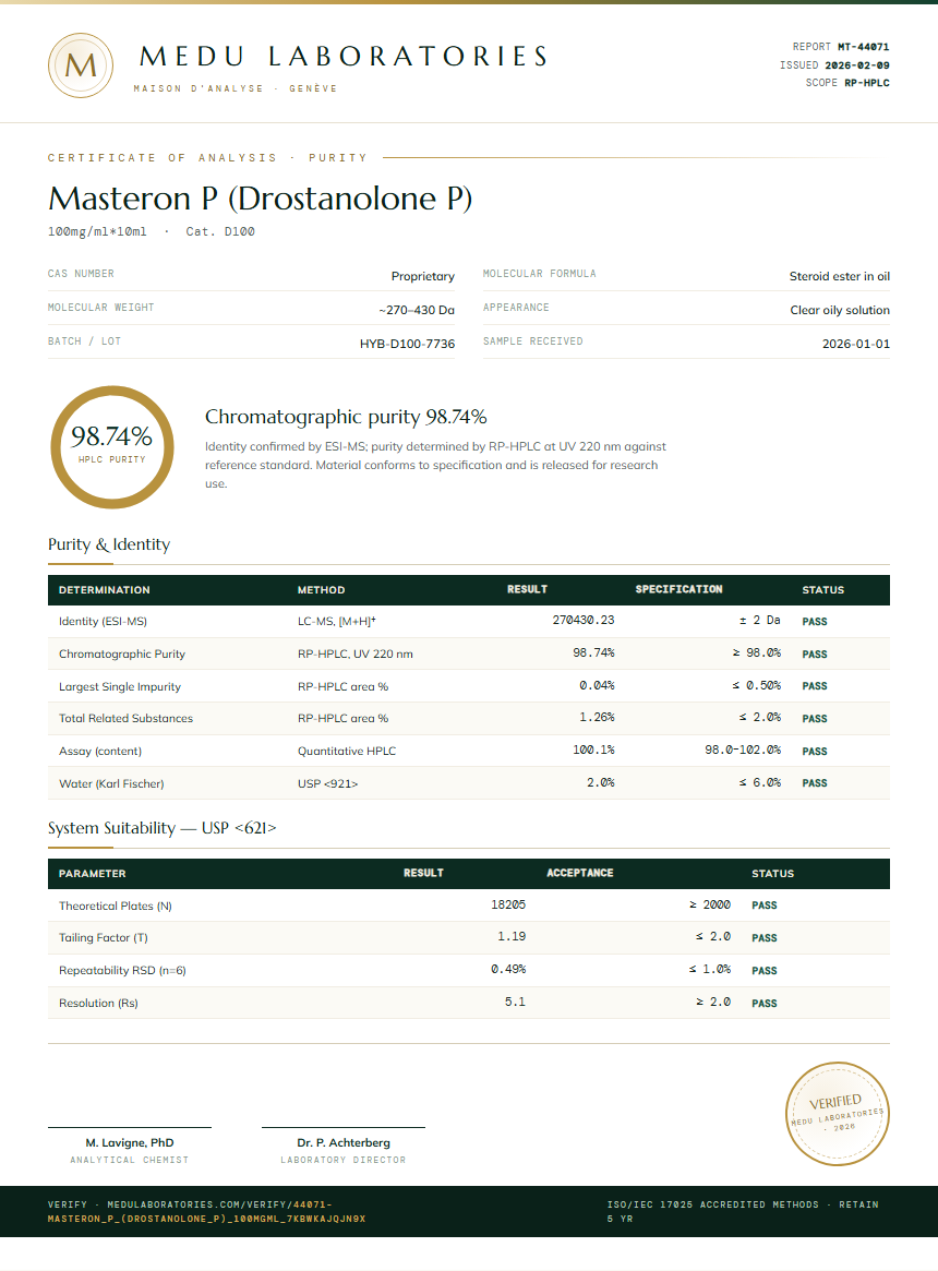 Masteron P (Drostanolone P) Purity / RP-HPLC report by Medu Laboratories