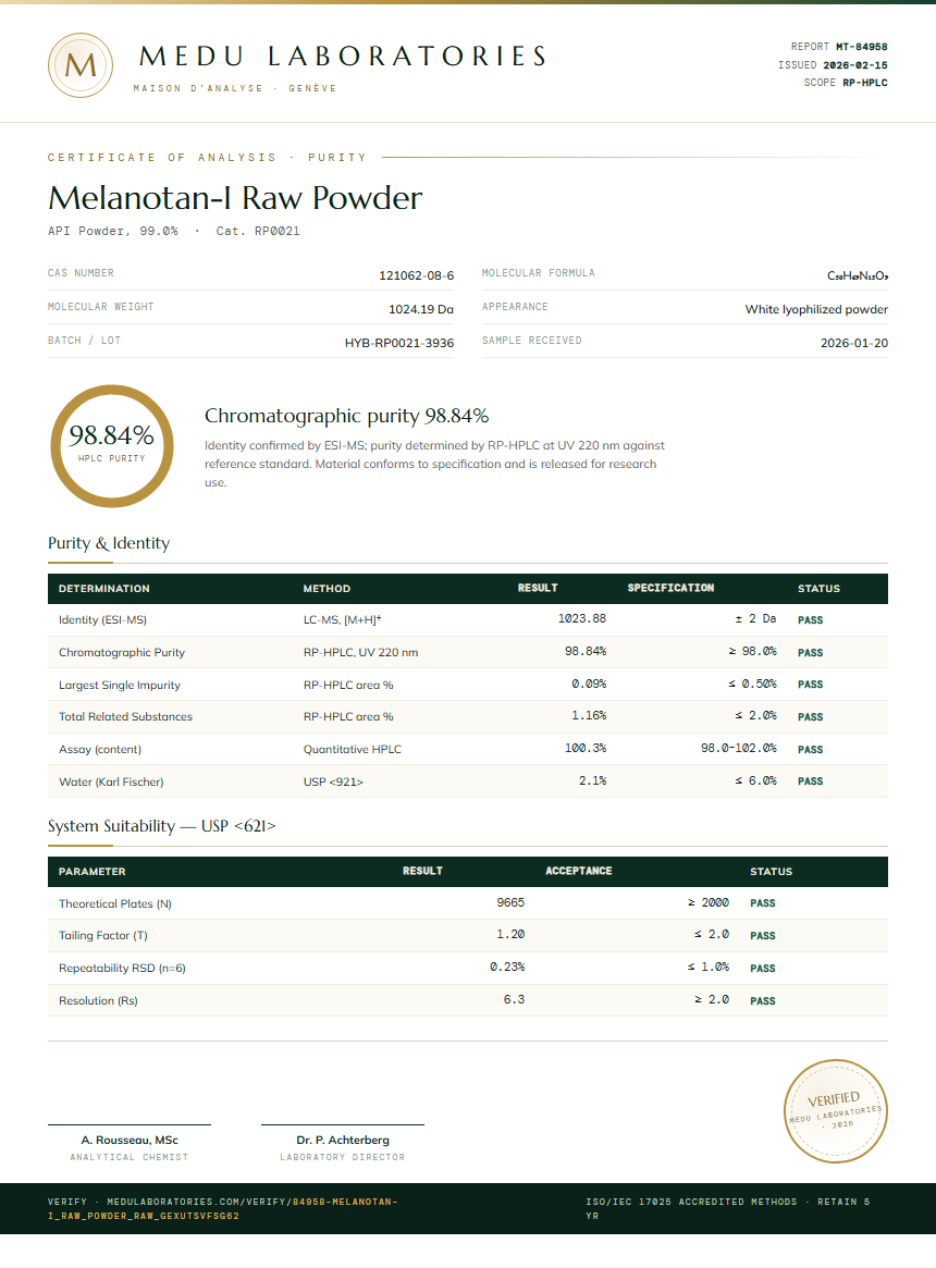 Melanotan-I Raw Powder Purity / RP-HPLC report by Medu Laboratories