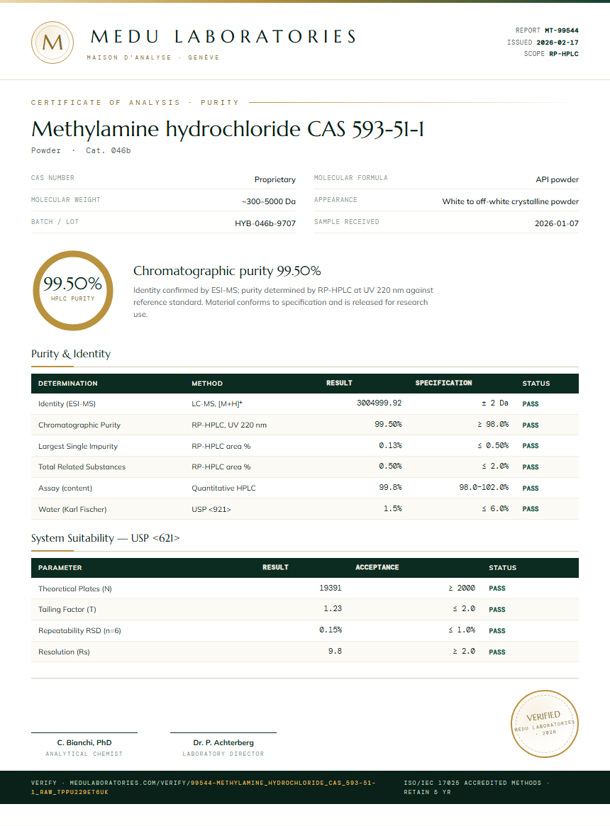 Methylamine hydrochloride CAS 593-51-1 Purity / RP-HPLC report by Medu Laboratories