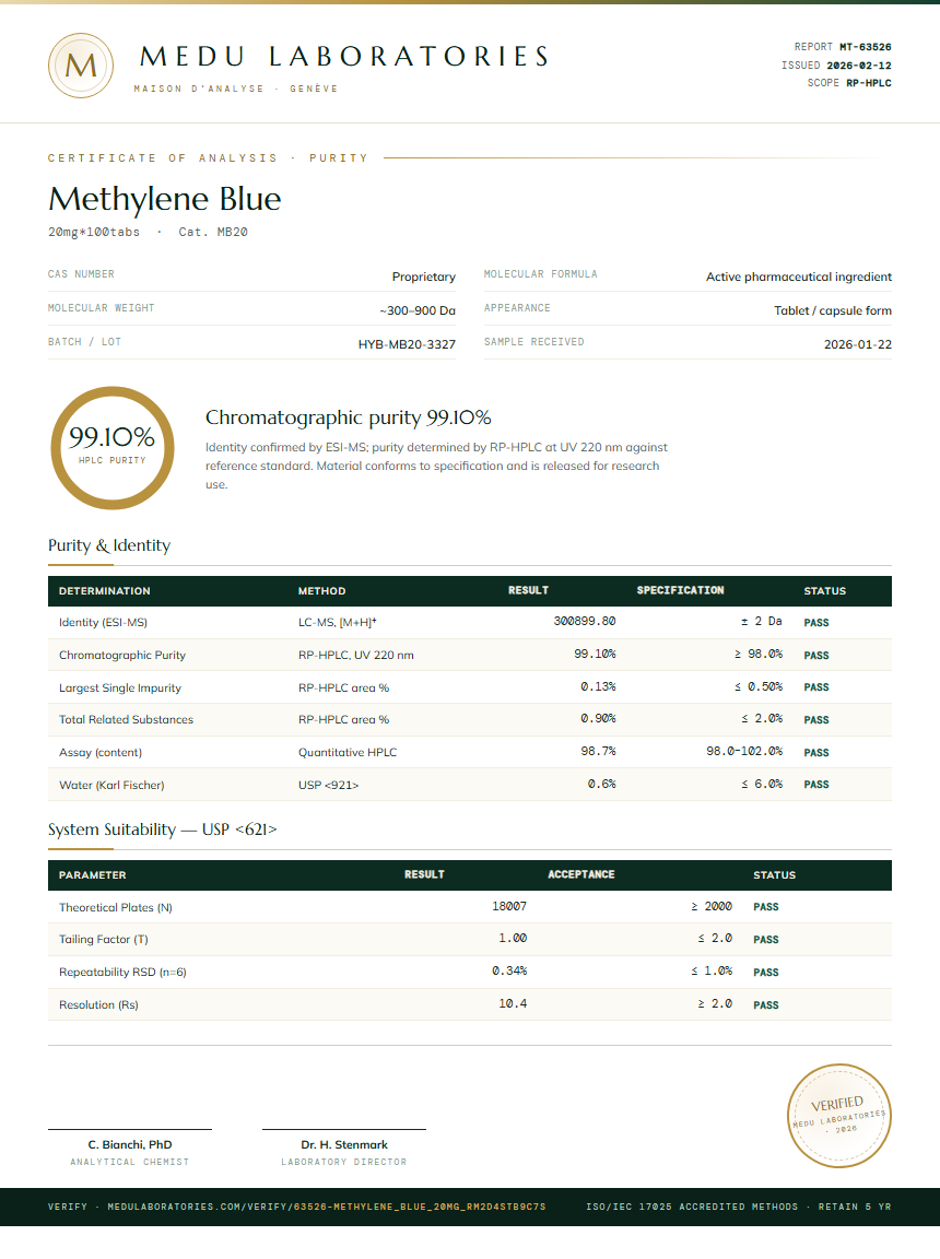 Methylene Blue Purity / RP-HPLC report by Medu Laboratories