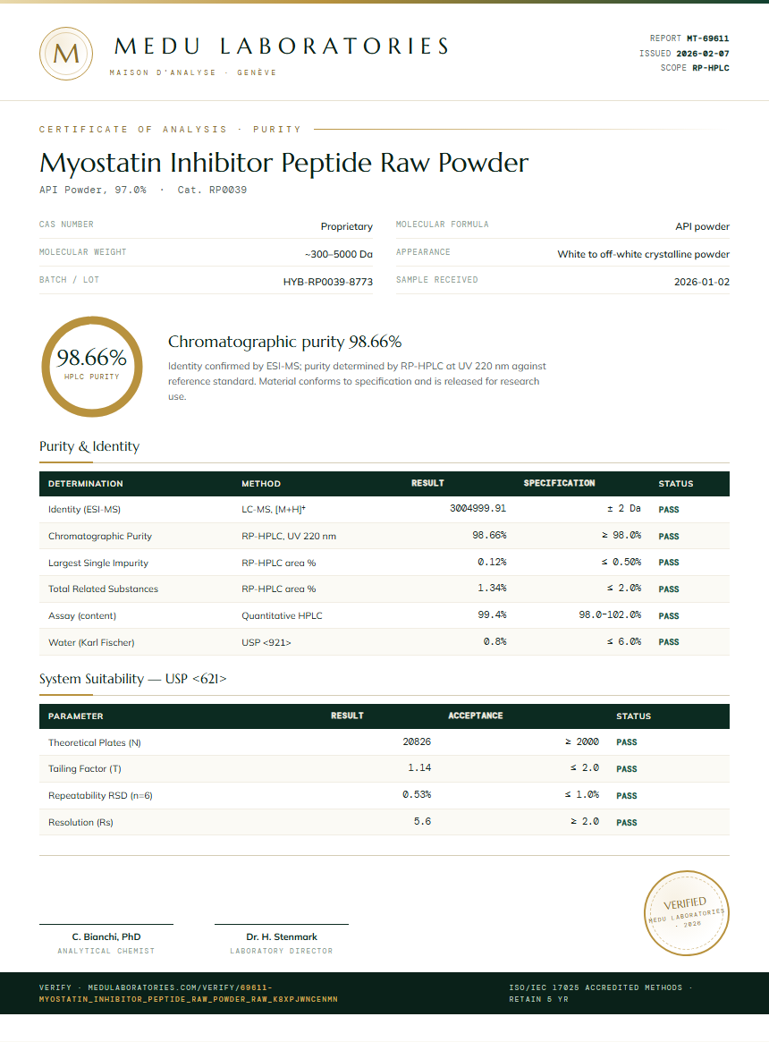 Myostatin Inhibitor Peptide Raw Powder Purity / RP-HPLC report by Medu Laboratories