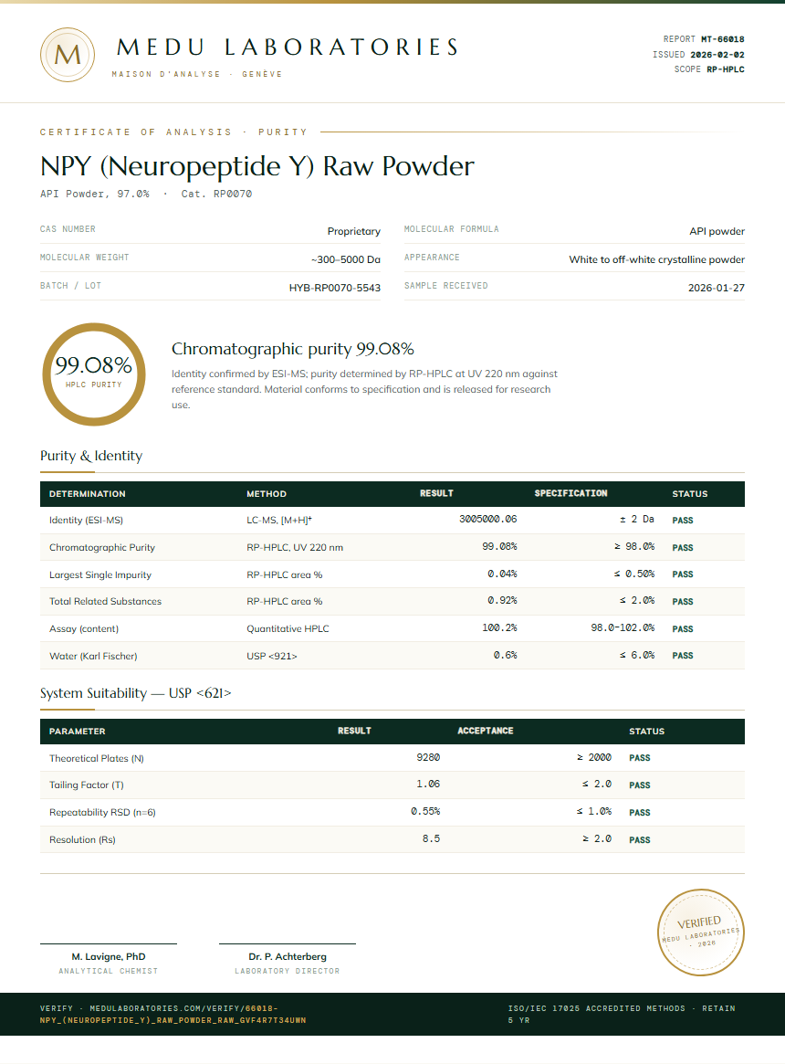 NPY (Neuropeptide Y) Raw Powder Purity / RP-HPLC report by Medu Laboratories