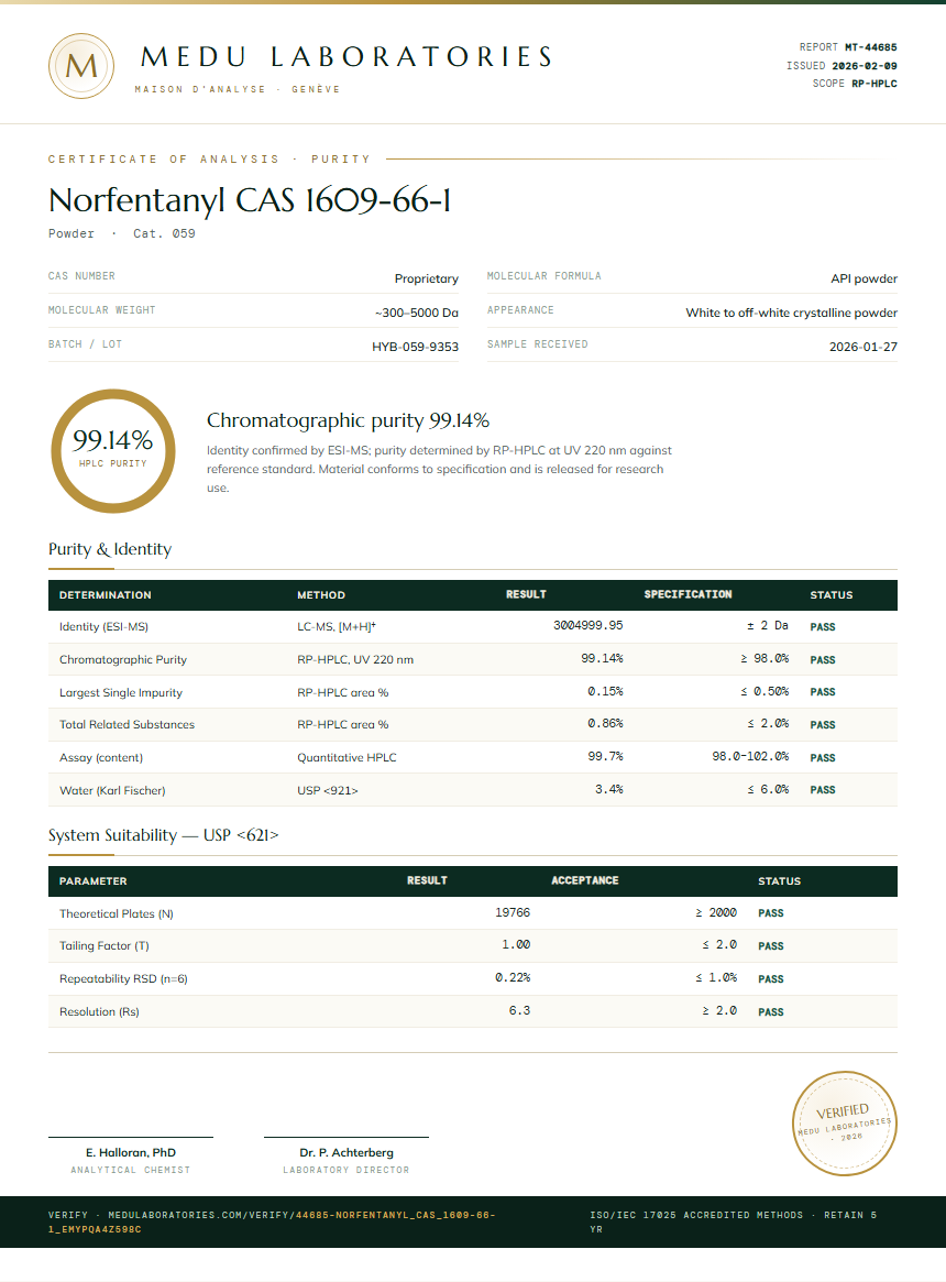 Norfentanyl CAS 1609-66-1 Purity / RP-HPLC report by Medu Laboratories