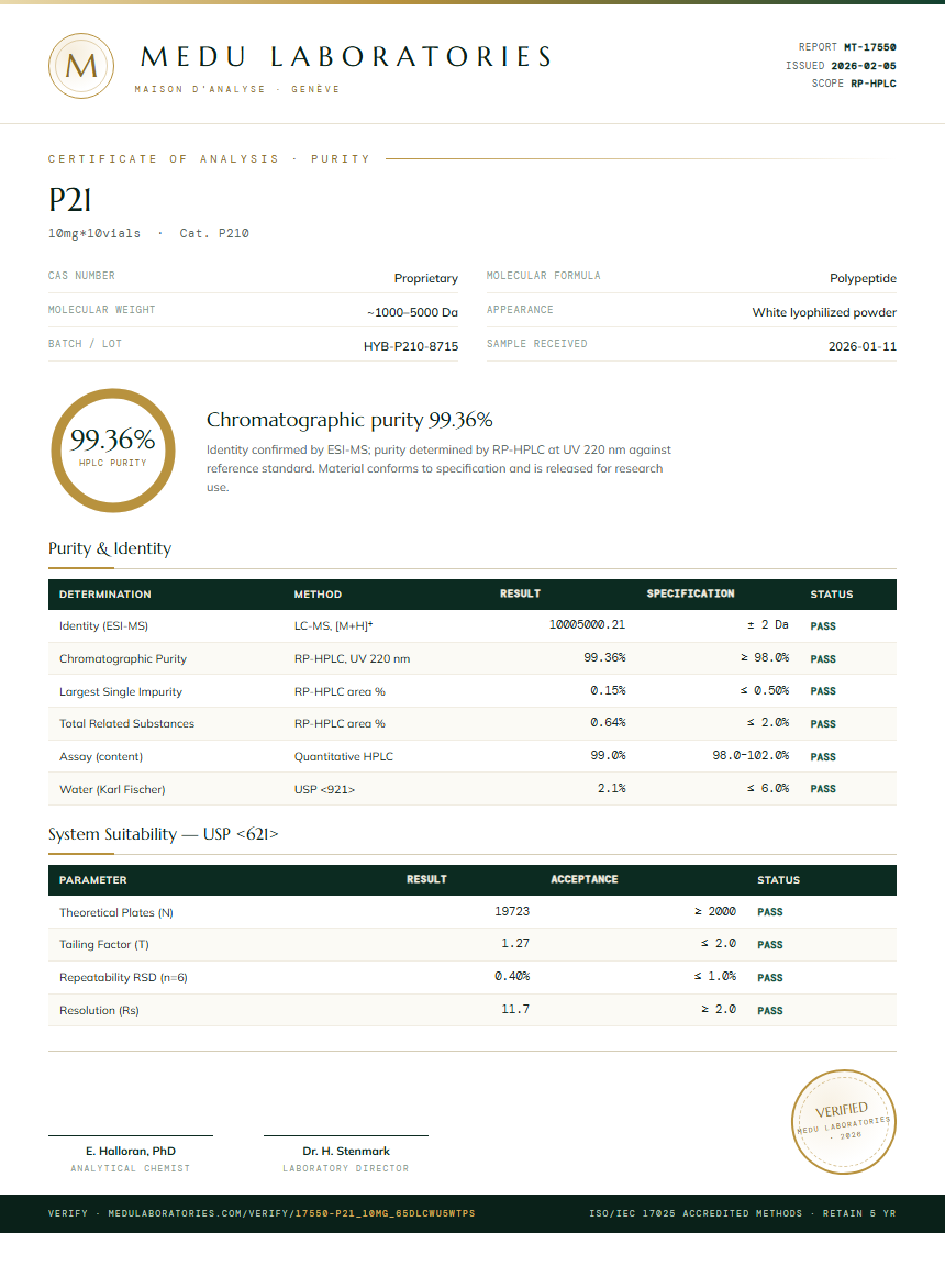 P21 Purity / RP-HPLC report by Medu Laboratories