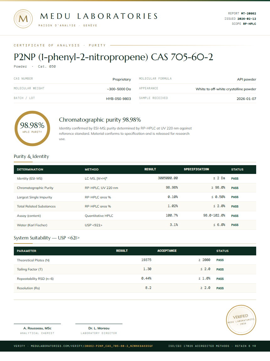 P2NP (1-phenyl-2-nitropropene) CAS 705-60-2 Purity / RP-HPLC report by Medu Laboratories