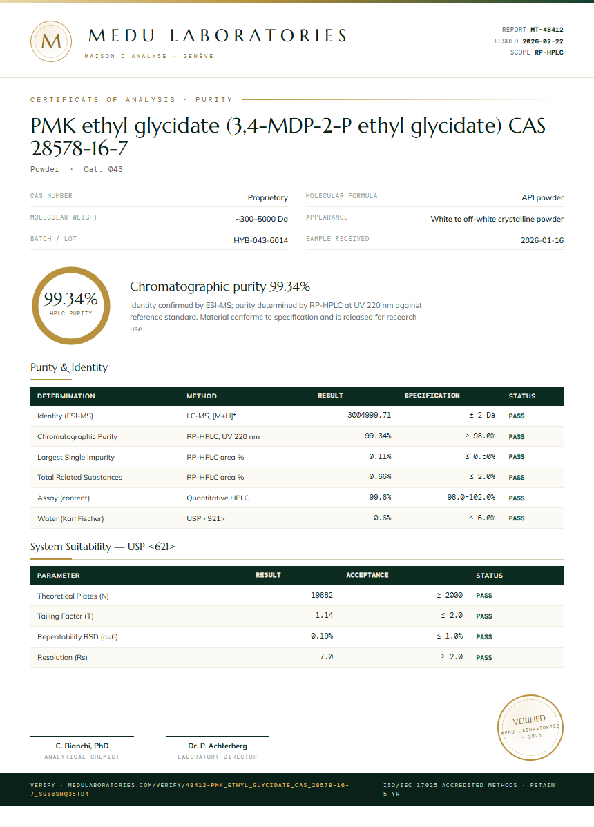 PMK ethyl glycidate (3,4-MDP-2-P ethyl glycidate) CAS 28578-16-7 Purity Test Report by Medu Laboratories