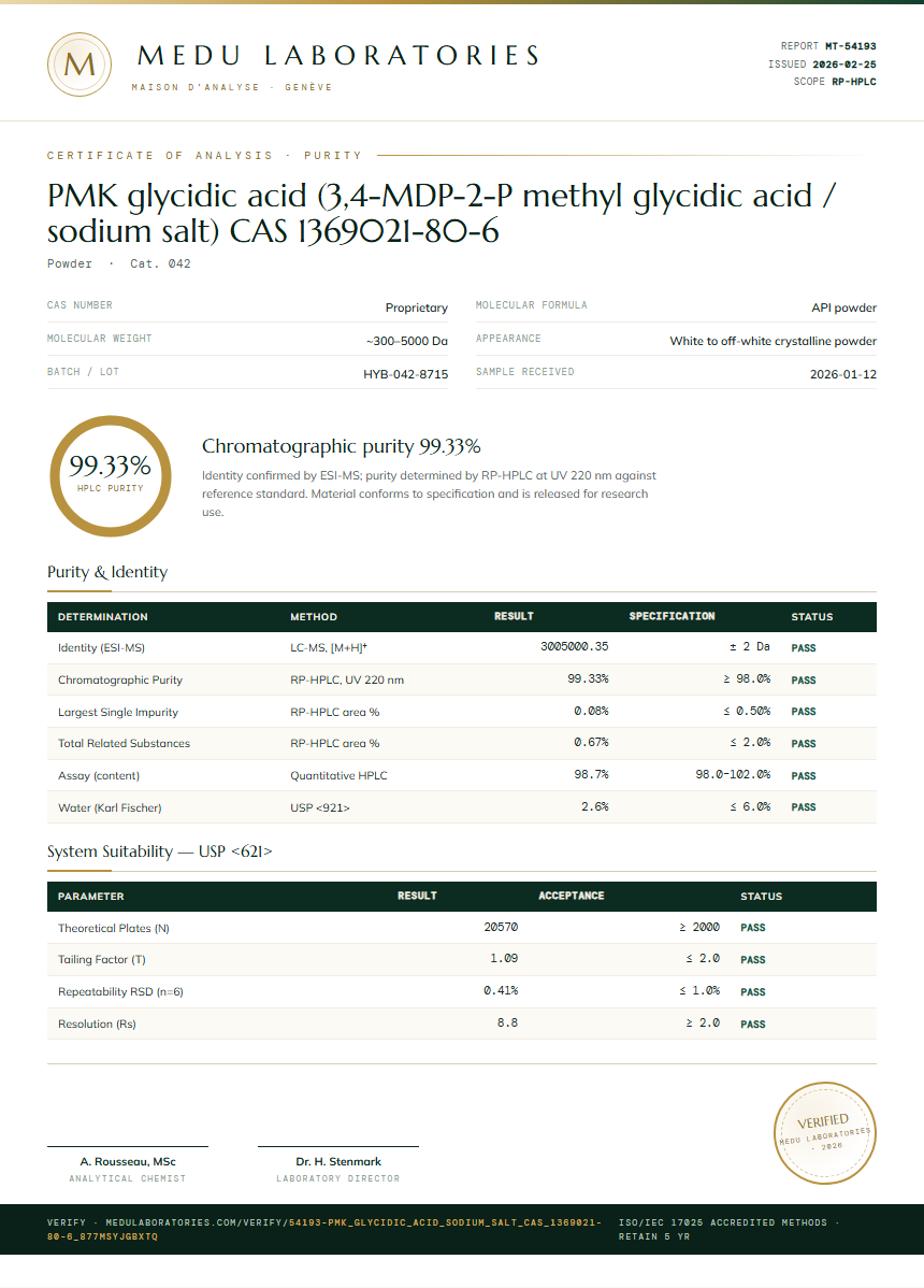 PMK glycidic acid (3,4-MDP-2-P methyl glycidic acid / sodium salt) CAS 1369021-80-6 Purity Test Report by Medu Laboratories