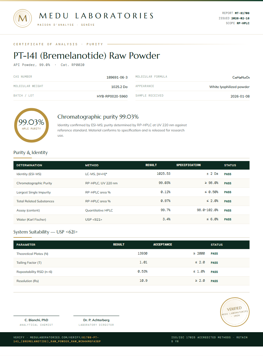 PT-141 (Bremelanotide) Raw Powder Purity / RP-HPLC report by Medu Laboratories