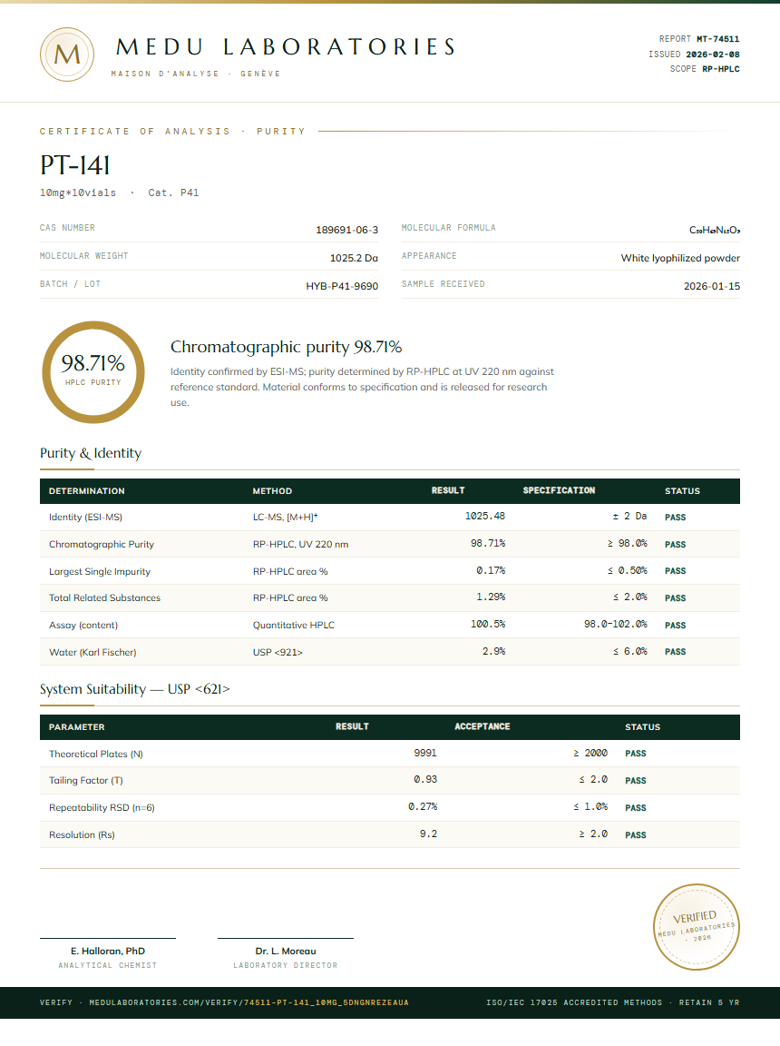 PT-141 Purity / RP-HPLC report by Medu Laboratories
