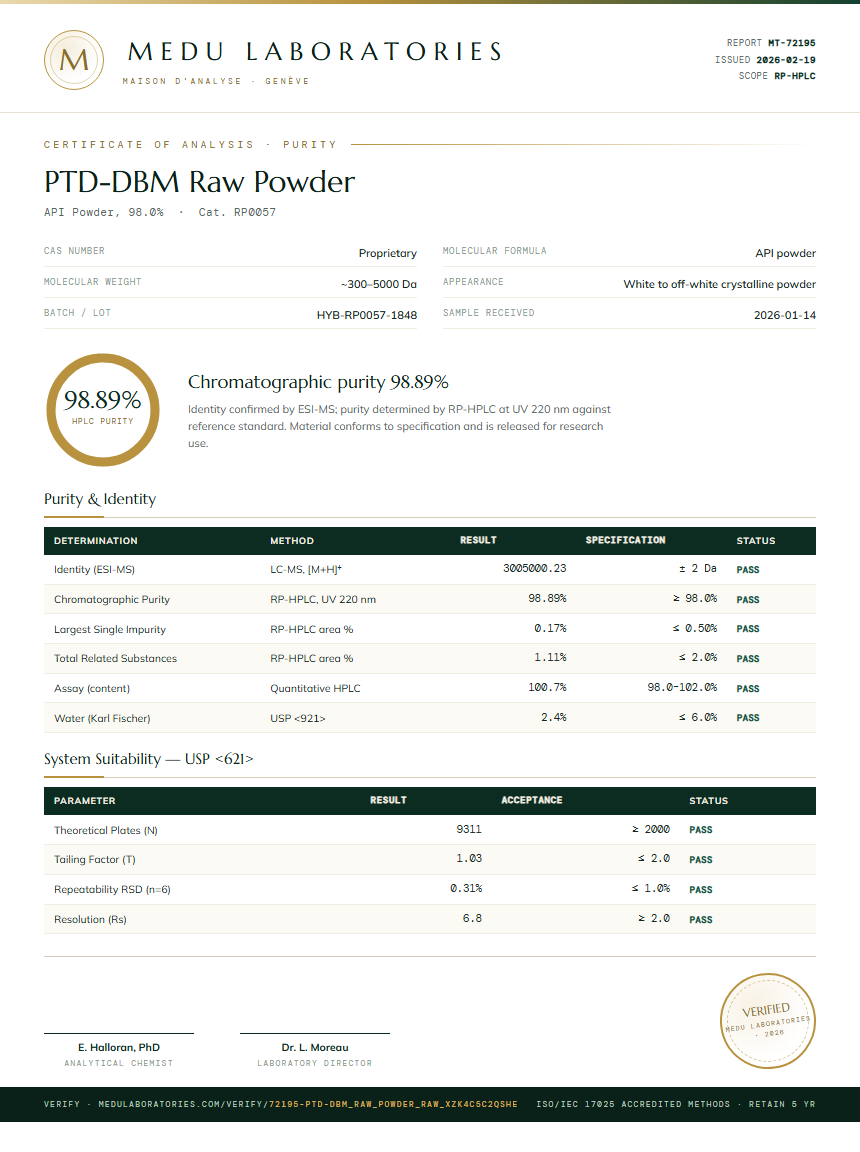 PTD-DBM Raw Powder Purity Test Report by Medu Laboratories
