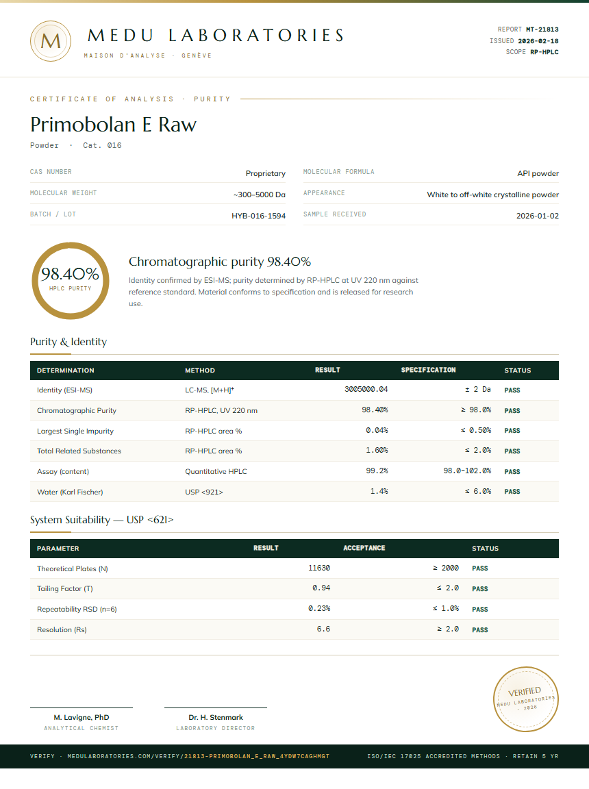 Primobolan E Raw Purity Test Report by Medu Laboratories