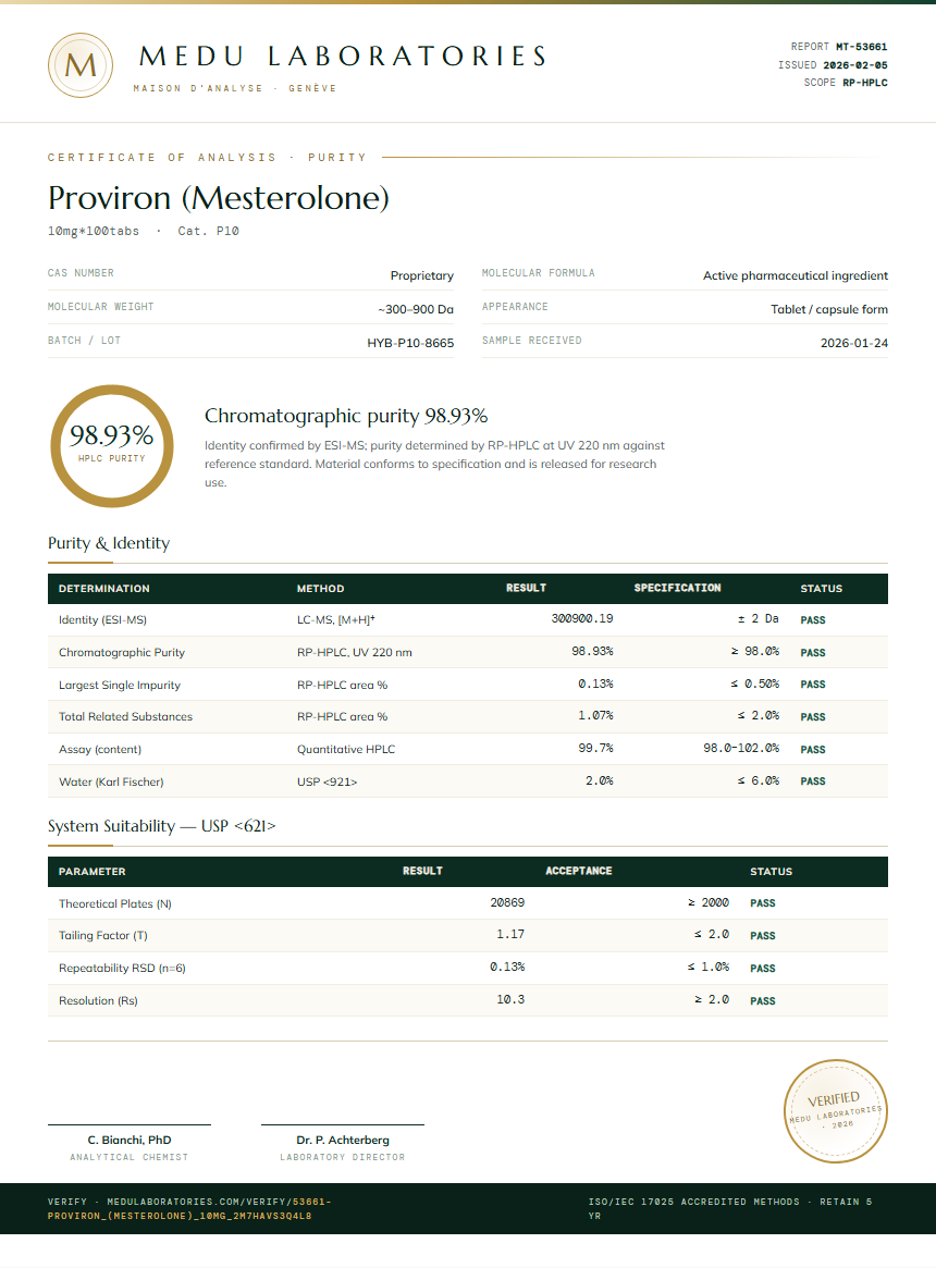 Proviron (Mesterolone) Purity / RP-HPLC report by Medu Laboratories