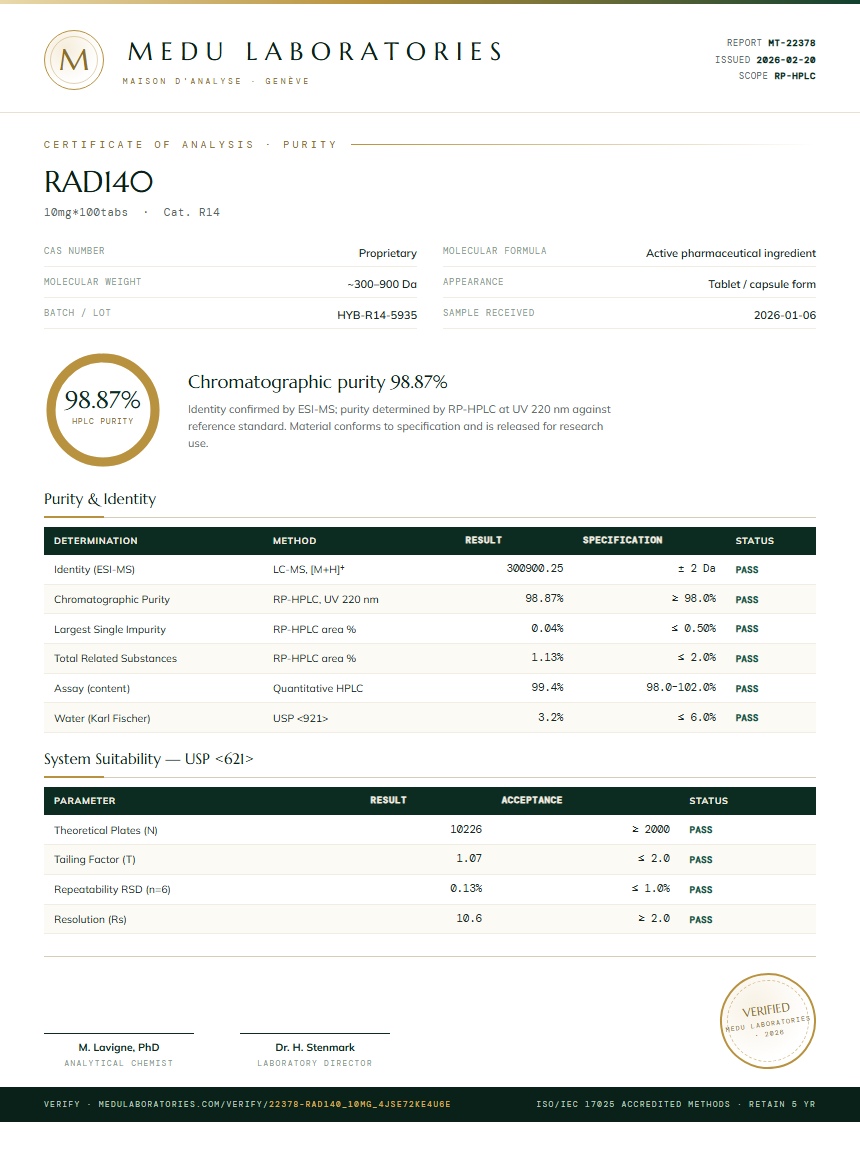 RAD140 Purity / RP-HPLC report by Medu Laboratories