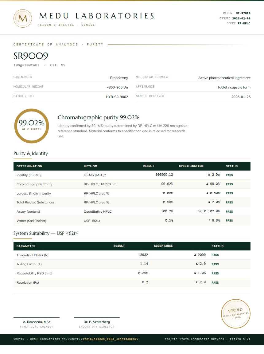 SR9009 Purity / RP-HPLC report by Medu Laboratories