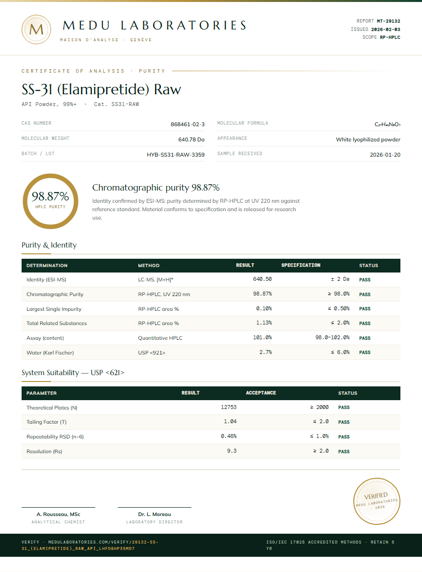 SS-31 (Elamipretide) Raw Purity / RP-HPLC report by Medu Laboratories